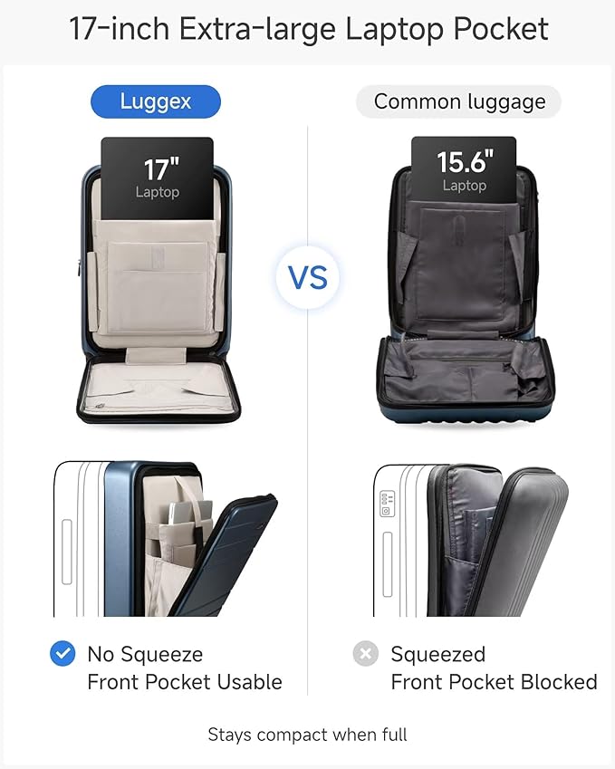 Carry On Luggage 22x14x9 Airline Approved, FLO5 Expandable Polycarbonate Suitcase with Front Pocket (FX-Core, Brown-Black, 20 Inch)