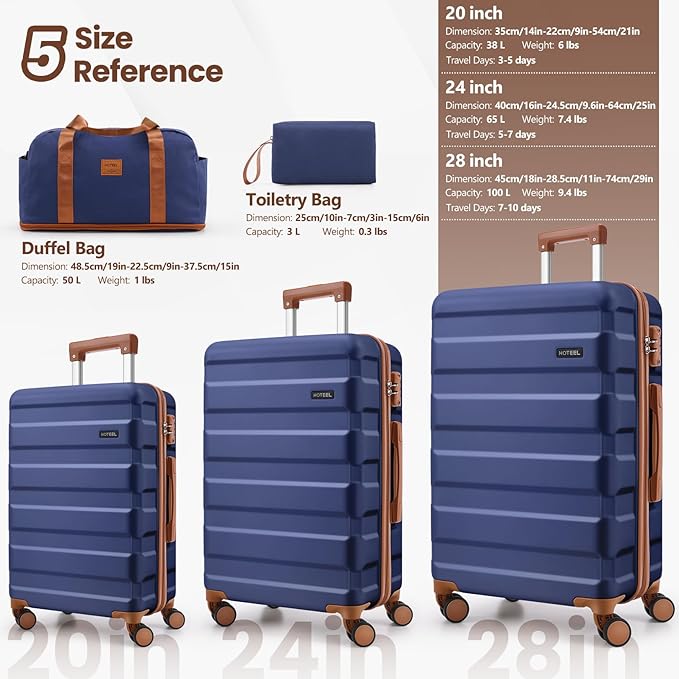 Hoteel Luggage Sets 5 Piece, 4-Year Warranty, Carry-On Luggage with Dual-Spinner Wheels, ABS Hard Shell Suitcase with TSA Locks, Lightweight Luggages for Travel, Dark Blue(20IN/24IN/28IN/DB/TB)