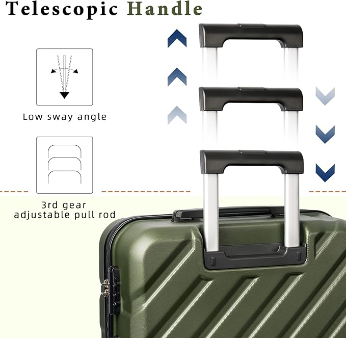 Luggage Sets 5 Piece,Suitcases with Wheels, Hard Case Luggage with Detachable Spinner Wheels,Carry On Luggage Set (5 Piece Sets (20"/24"/28"/DB/TB))