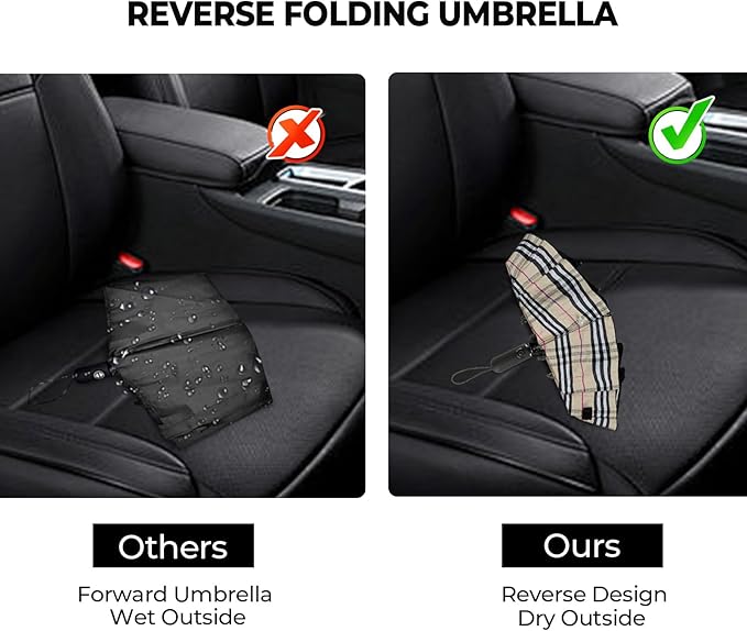 ZDSSM Compact Inverted Travel Umbrella, Automatic Open Close, 9-Rib 46 Inch Windproof Umbrella, Waterproof UPF 50+, Portable Umbrellas for Men, Women, Travel, and Daily Use