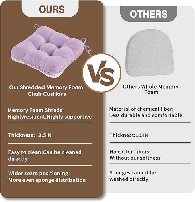 BETU Chair Cushions for Dining Chairs Set of 6,3.5" Thick Kitchen Table Chair Pads with Ties,Non Slip Backing and Covers, Seat Cushion for Dining Room,Bar,Patio Chairs,16"X16"X3.5",Purple