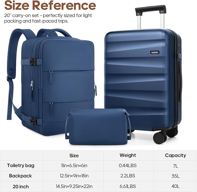 UKEIN Luggage Set with Backpack,Polycarbonate Carry On Luggage Airline Approved with Spinner Wheels, Hardshell Travel Suitcase with TSA Lock,Suitcase Set 3 Piece