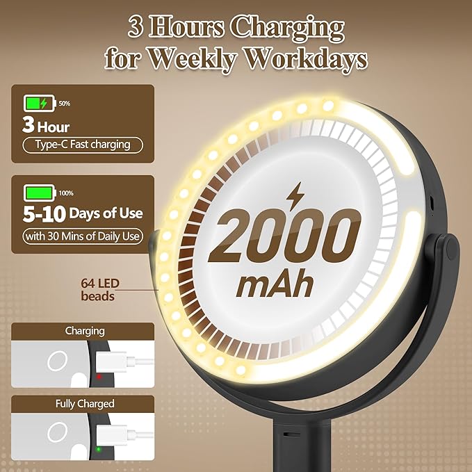 MOMOKUBA Makeup Mirror with Lights, Double Sided 1x/20x Magnifying Mirror with Light, Rechargeable 3 Color Lights and Adjustable Brightness, 360° Rotation Detachable Comes with Tweezer(Black)