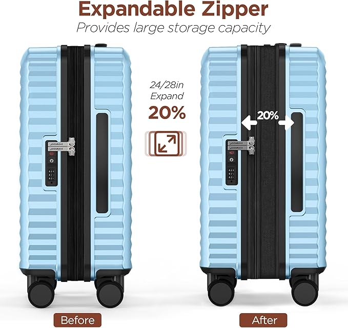 SHOWKOO Luggage Sets 3 Piece Hardside Expandable Suitcase with Double Spinner Wheels Tsa Lock Sky Blue (20in/24in/28in)