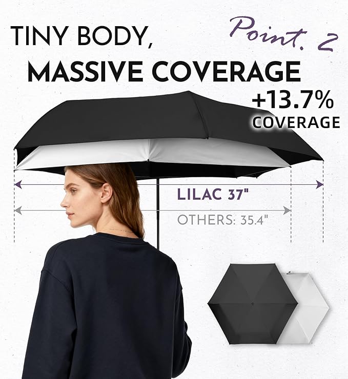 Mini Travel Umbrella for Rain - 43" Large Coverage Small Compact Umbrella, Reinforced Strong Frame, Lightweight Portable Parasol with UPF 100+ UV Protection, Gifts for Adults, Seniors & Students
