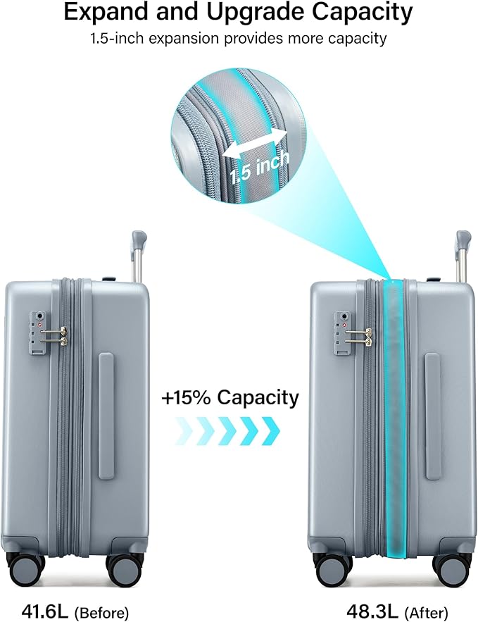 Hanke Expandable Carry On Luggage 22x14x9 Airline Approved, 20 Inch Hard Shell Suitcases with Wheels, Lightweight Travel Luggage Carry On Suitcase for Woman & Men with Tsa Lock(Grey)