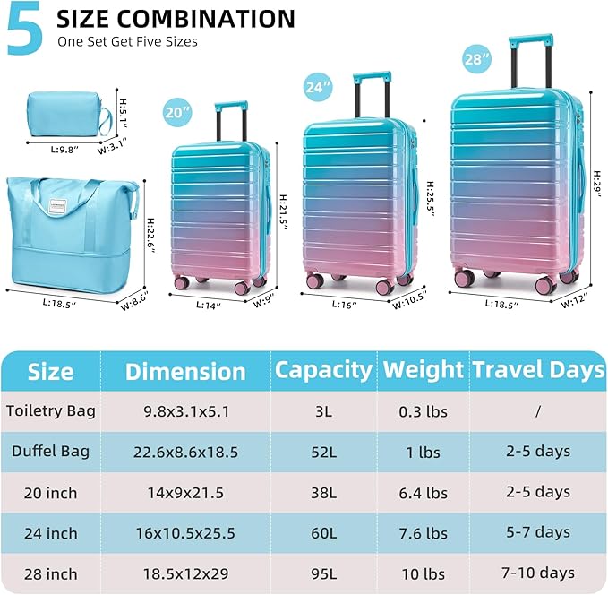 LARVENDER Luggage Sets 5 Piece Hardside Expandable Suitcase with Wheels Lock,PC+ABS Hardside Lightweight Rolling Suitcase for Women and Men,Cotton Candy