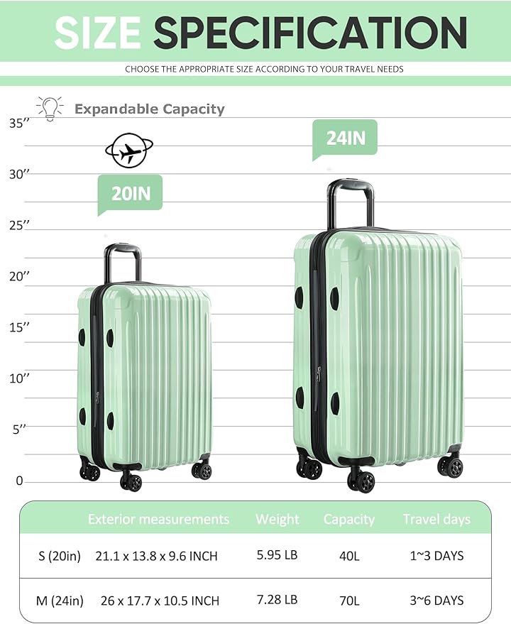 Carry on Luggage - Airline Approved Suitcases with Spinner Wheels, Built-In TSA Lock，Hard Shell Expandable Suitcases