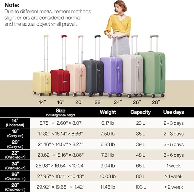 mixi Luggage Suitcase with Spinner Wheels, Hardside Rolling Suitcase PC with Cover & TSA Lock Lightweight Travel Case 26in Checked in, Lark Yellow