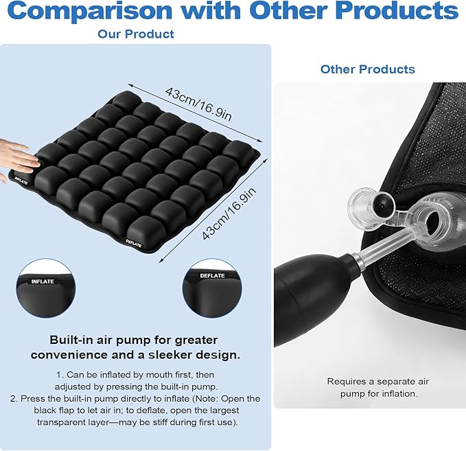 Portable Inflatable Seat Cushion, Airplane Travel Cushion Kit with Storage Pouch, Eye Mask & Earplugs, Fits Airplane Seat/Car/Office/Chairs (36 Air Cells)