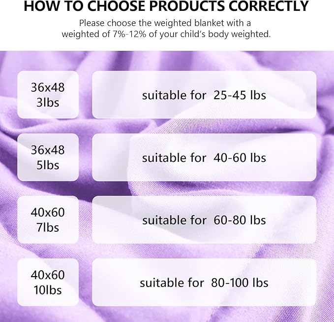 L'AGRATY Weighted Blanket - 36"x48" 3lbs Microfiber Material with Glass Beads Small Blanket for All-Season Summer Fall Winter Soft Thick