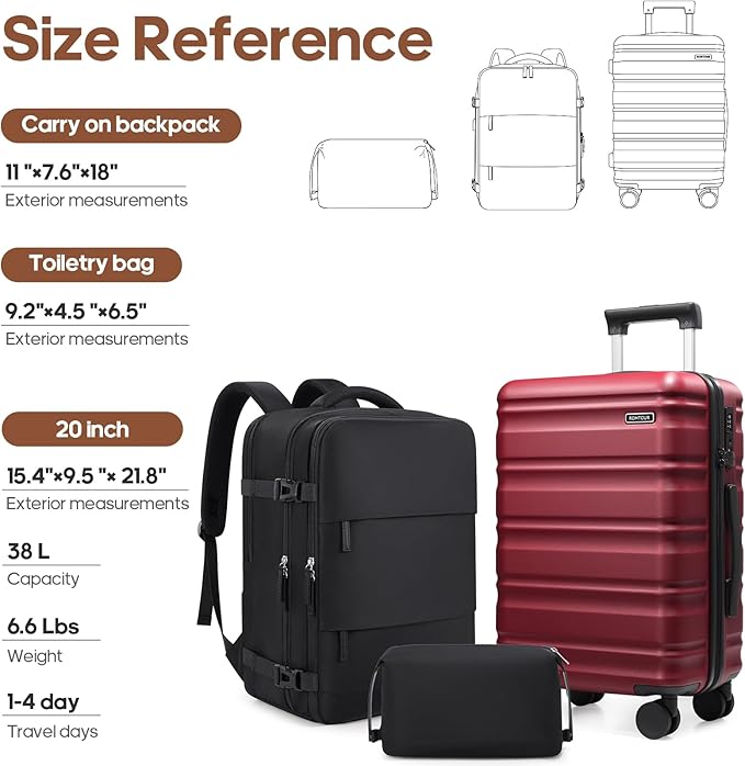3 Piece Luggage Set 20 Inch Carry On Suitcase with Spinner Wheels, PC Hard Shell TSA Lock, Expandable & Fully Lined Interior, Airline Approved