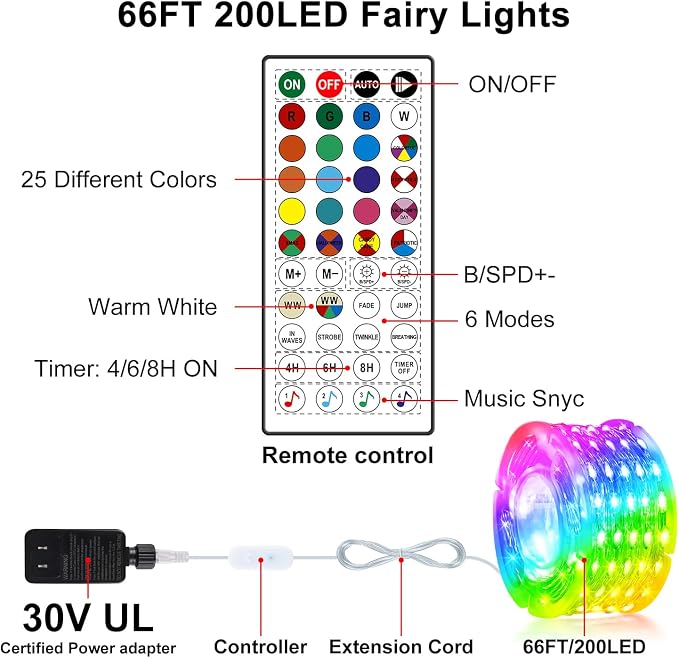 OMIKA Fairy Lights Plug in, 66FT 200 LED Smart String Lights Plug in with Remote & APP Controlled, Warm White + RGB Music Sync Timer, Twinkle Lights for Bedroom Classroom Holiday Christmas Decor