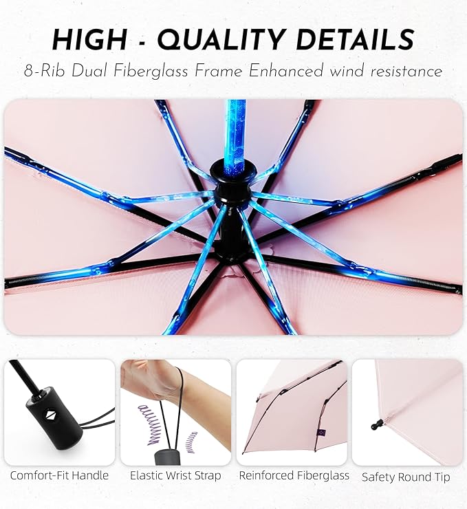 Compact Travel Windproof Umbrella, 43" Auto open/close Folding Quick Dry Umbrellas for Rain, Lightweight Portable Small for Backpack Car, Thoughtful Gift for Women Men Kids, TSA Approved