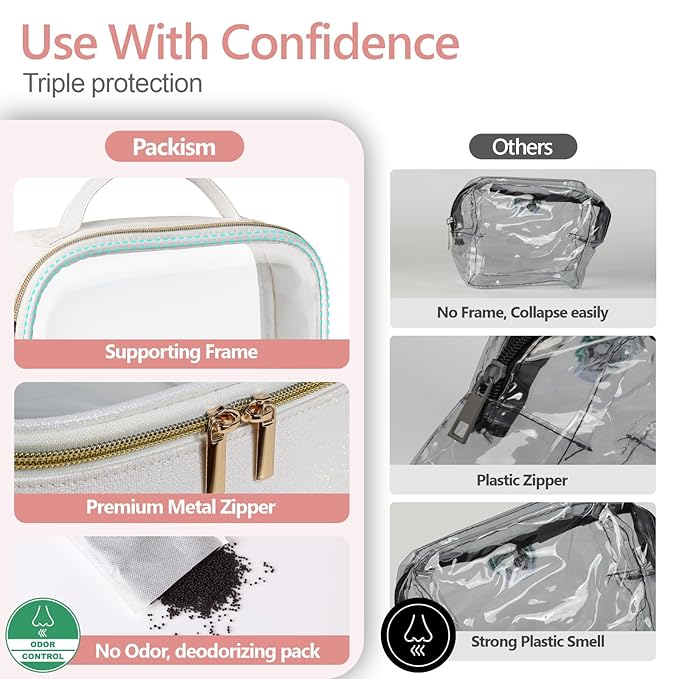 PACKISM Glitter Texture TSA Approved Toiletry Bag Set, Style Clear Makeup Bag with Handle, 1 TSA Medium & 1 Large for Travel, Gift for Women, White