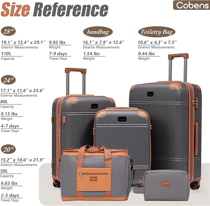 Expandable Luggage Sets 5 Piece with Detachable Spinner Wheels and TSA Lock,ABS Hard Case Suitcases with Wheels,Carry On Luggage Set