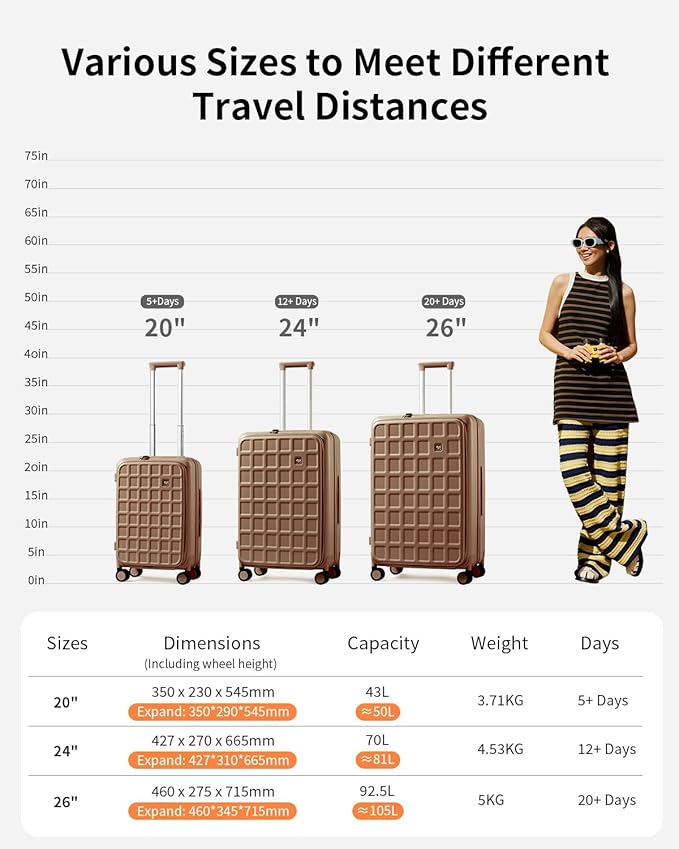 aji Expandable Top Opening 24 Inch Checked Luggage with Spinner Wheels, Large Suitcase with TSA Lock, Hard Shell Travel luggage Suitcases for Men Women, for 12+Days Travel, Chocolate Brown