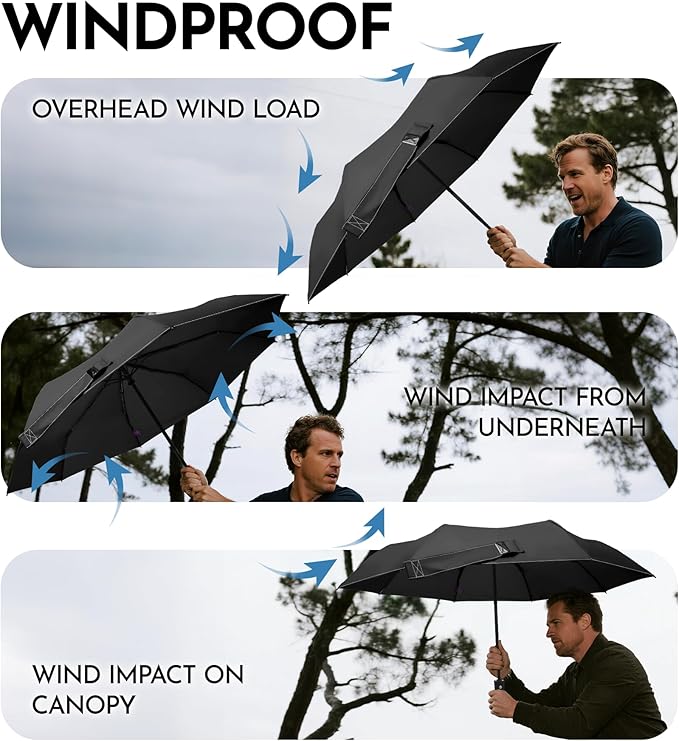 Compact Travel Windproof Umbrella, 43" Auto open/close Folding Quick Dry Umbrellas for Rain, Lightweight Portable Small for Backpack Car, Thoughtful Gift for Women Men Kids, TSA Approved