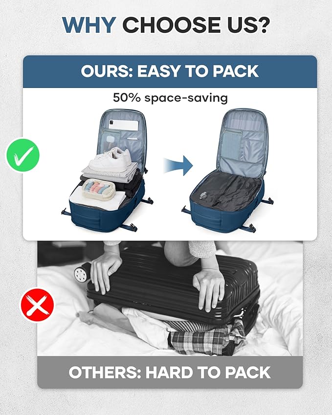 Vacuum Travel Backpack with Pump for Women,Personal Item Carry on Backpacks Flight Approved 18x14x8 inches for Men,Laptop Waterproof Work Compression bags Casual Daypack. Blue