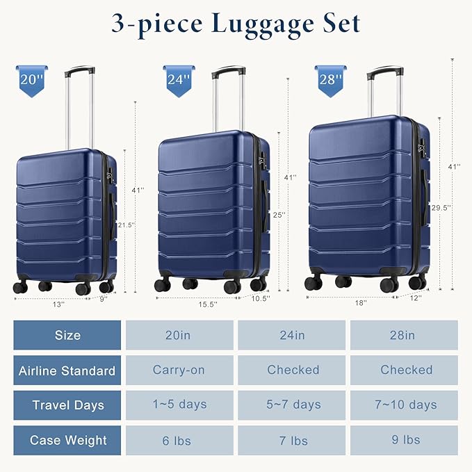 NEWBULIG 24 Inch Carry on Luggage, Lightweight Expandable Rolling Suit Case with TSA Lock, Hard Shell ABS Suitcase with Double Spinner Wheels, Blue