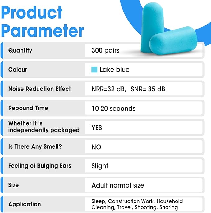 AZEN 300 Pairs Ear Plugs, NRR 32dB Soft Foam Ear Plugs for Sleeping Noise Cancelling, Earplugs for Concerts Shooting Swimming Noise Reduction,Individually Wrapped (Lake Blue)