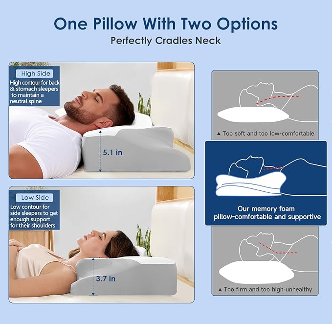 Cervical Neck Pillow for Neck Pain Relief, Ergonomic Memory Foam Contour Pillow for Sleeping, Cooling Butterfly Pillow for Back,Side,Stomach Sleepers, Orthopedic Bed Pillow for Neck Support(White)