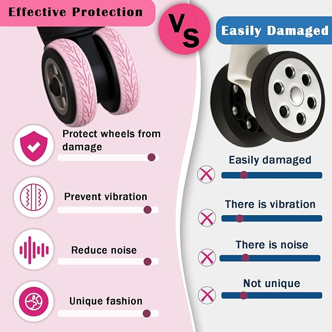 Luggage Wheel Covers - 8 Pcs Silent Noise Reduction Shock Absorbing Caster Cover for Carry-on Luggage with Wheels (Pink)