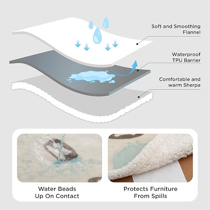 Bedsure Waterproof Dog Blankets for Large Dogs - Soft Print Sherpa Fleece Pet Cat Blanket Washable for Couch Protection, Cozy Plush Reversible Throw Furniture Protector, 40"X50", Beige