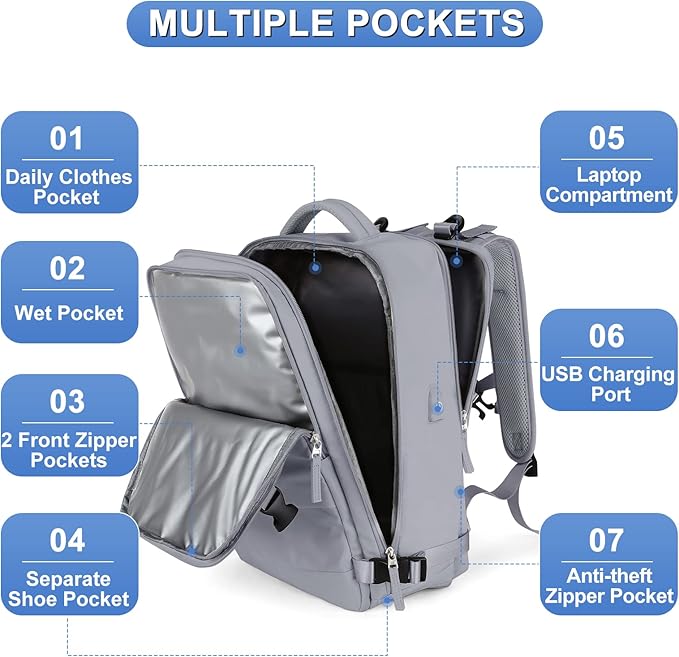 Large Personal Item Travel Backpack For Women Men Airline Approved Carry On Backpack Flight Approved Waterproof Sports Luggage Backpack Casual Daypack Small Hiking Backpack