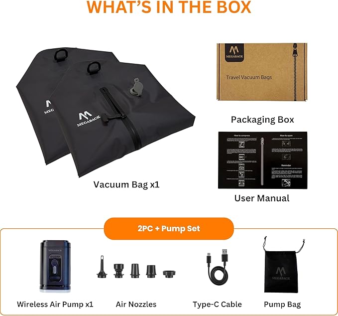 Vacuum Bags for Travel, IP67 Reusable Vacuum Seal Bags for Clothing with Electric Pump, Vacuum Seal Packing cube for Suitcases, Backpack & Travel (2PC+Pump)