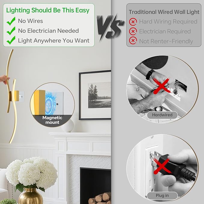 Battery Operated Wall Sconce Set of Two, Dimmable Modern LED Rechargeable Wall Light with Remote Control, Wall Decor for Living Room
