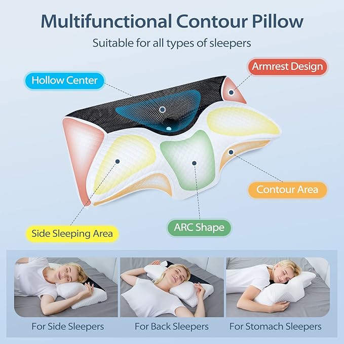 HOMCA Cervical Contour Memory Foam Pillow for Pain Relief, Orthopedic Neck Bed Pillow for Side Sleepers Back and Stomach