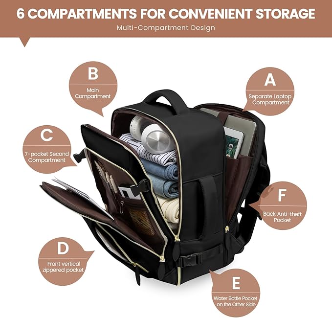 LOVEVOOK Travel Backpack for Women, 40L Carry On Backpack with 3 Packing Cubes,TSA Personal Item Travel Bag Airline Approved, Water Resistant Weekender Overnight Luggage Daypack, Fits 17 Inch Laptop
