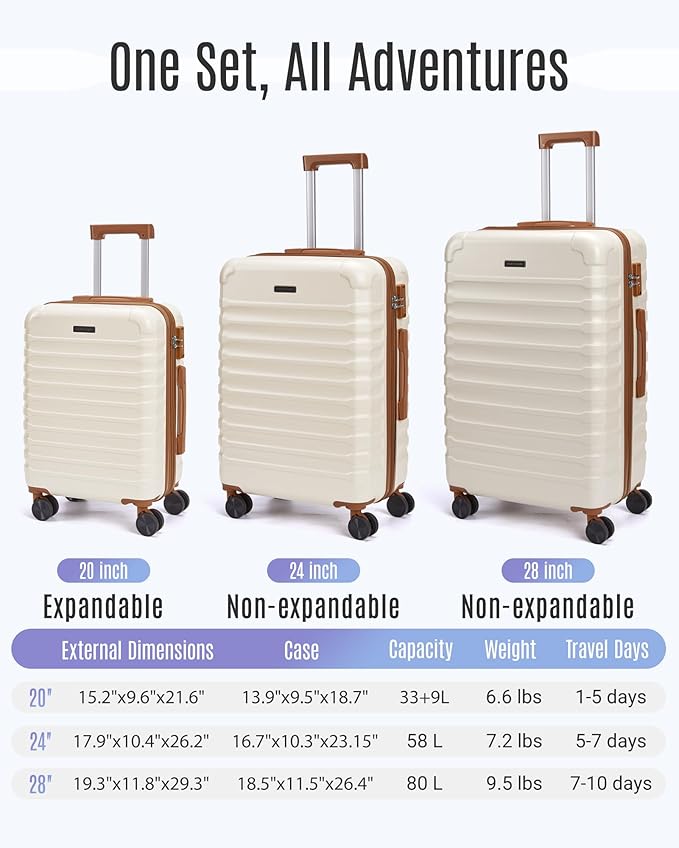 LIGHT FLIGHT Luggage Sets, 3 Piece Durable Suitcase Set with Spinner Wheels, 3 Pcs Hardside Lightweight luggage with TSA Lock, Large Checked Travel Suitcases, 20/24/28 Inch,White