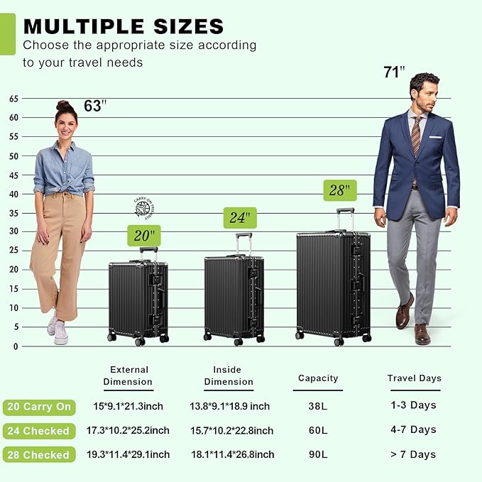 AnyZip Luggage PC+ABS Aluminum Frame Zipperless Checked Luggage Hard Shell Suitcase with TSA Lock Double Spinner Wheels 28 Inch Black