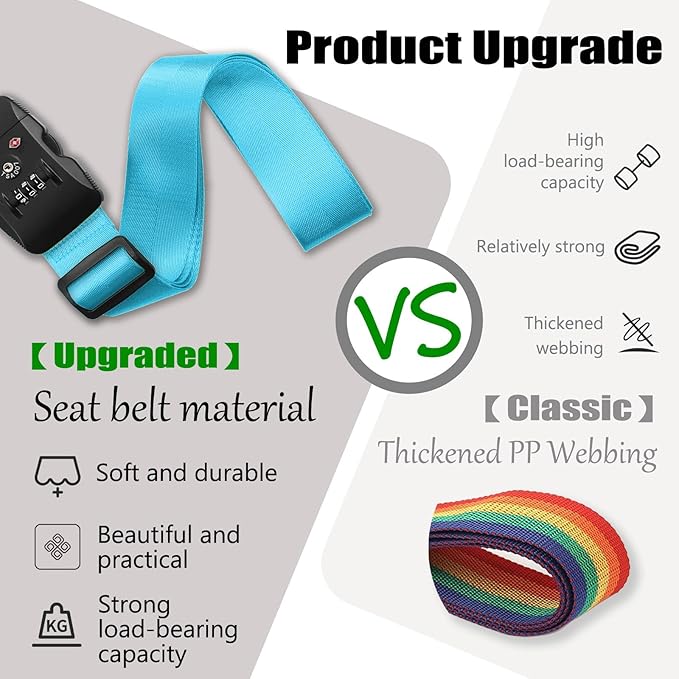Luggage Straps TAS,Travel Strap with Name tag,Easy to Identify,Luggage Straps TSA Approved with Lock,Combination Luggage Lock with Adjustable Length,Compatible with 20-34 inch Luggage(Blue 1 Pack)