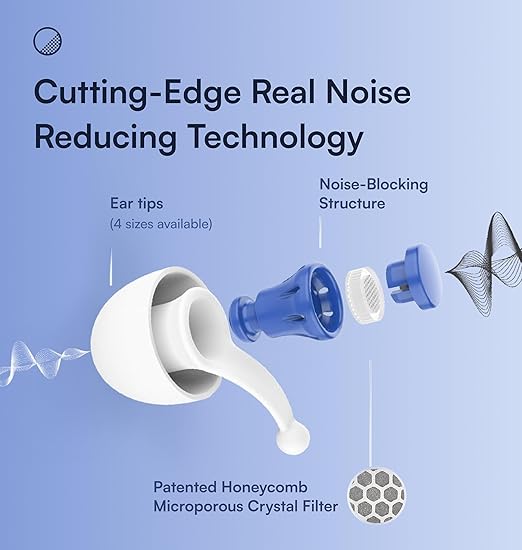 Sleep Ear Plugs Noise Reduction - 32 dB Ear Plugs for Sleeping Noise Cancelling (NRR 19), Ear Plugs for Concerts, 4 Size Soft Ear tips S/M/L/XL, 15s Ear Pressure Balance, Air Travel, Galloway Blue