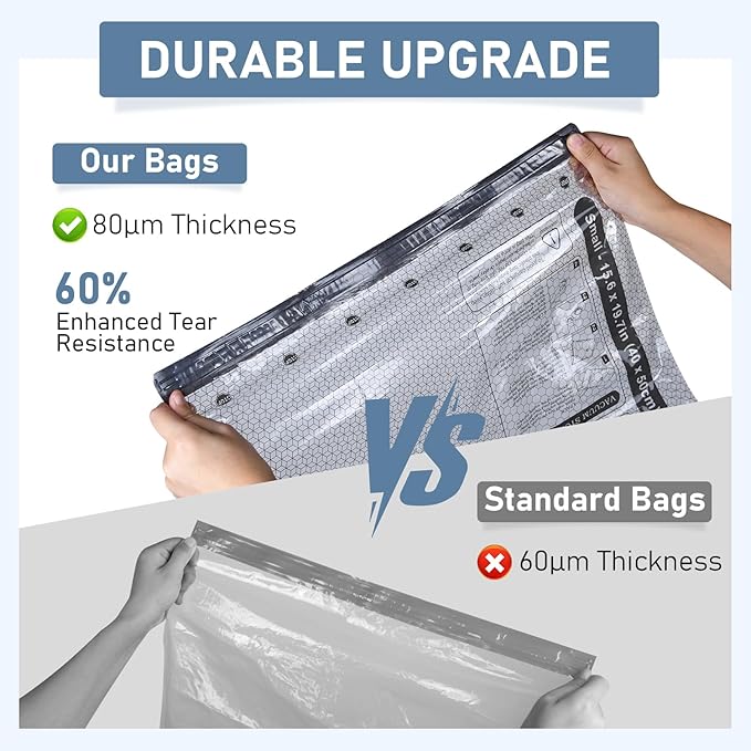 20 Pack Travel Vacuum Storage Bags with Rechargeable Electric Pump, Compression Packing Seal Bag for Luggage, 5 Small + 5 Medium + 5 Large + 5 Jumbo Space Saver Bags for Clothing Travel