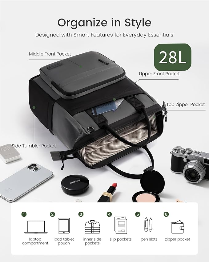LOVEVOOK Laptop Backpack for Women, 15.6 Inch Travel Backpack for Work College Business, Water Resistant Teacher Nurse Bag with Large Capacity, School Bookbag Bags Cute Daypack for Woman Girls