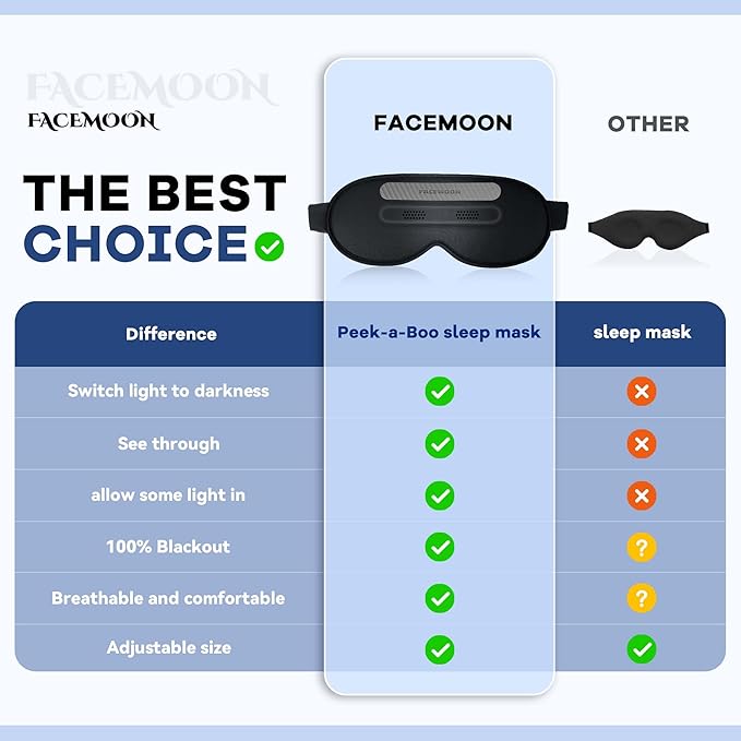 See-Through Sleep Mask with Removable Blackout Strip, Peek-a-Boo Window, 3D No-Pressure Eye Cups, Lash-Friendly, Adjustable Strap (Black)