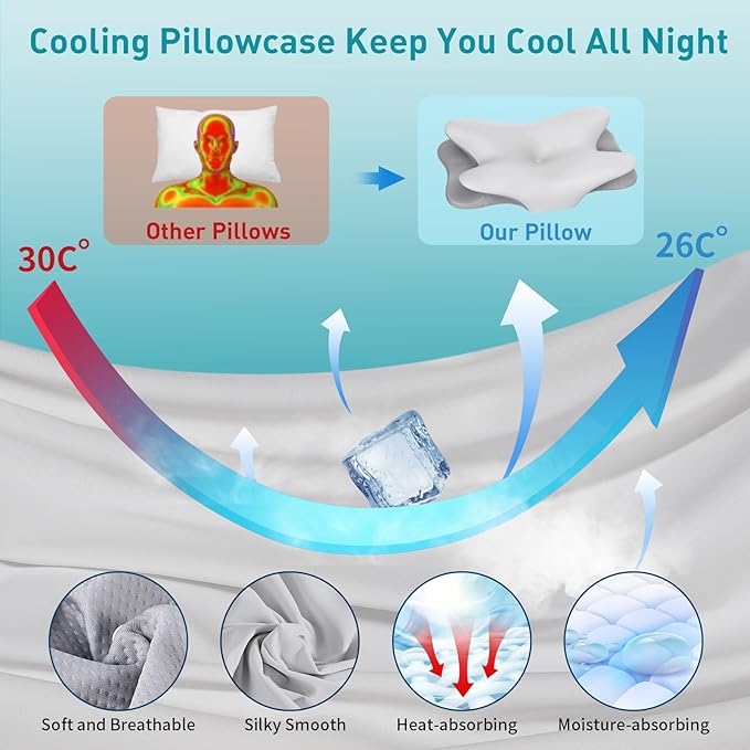 Cervical Neck Pillow for Pain Relief - Ergonomic Memory Foam Pillow for Sleeping, Contour Side Sleeper Pillow for Neck Support, Cooling Orthopedic Pillow Bed Pillow for Side Back Stomach Sleepers