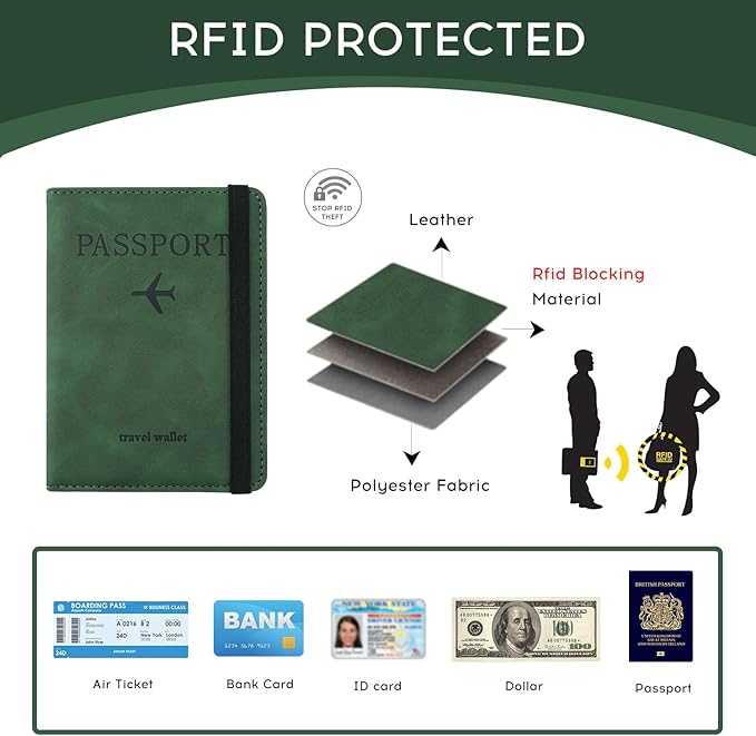 ILIYAH-Passport Cover-Passport Holder Travel Wallet-RFID Blocking Passport Case Travel Accessories Card Holder Wallet Unisex Travel Gifts (Green)