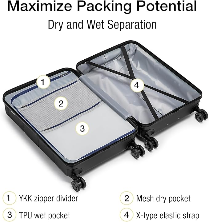 KYME 24 Inch Luggage TSA Approved Hardshell Suitcases with Spinner Wheels Durable PC+ABS Medium Checked Travel Luggage for Women Men