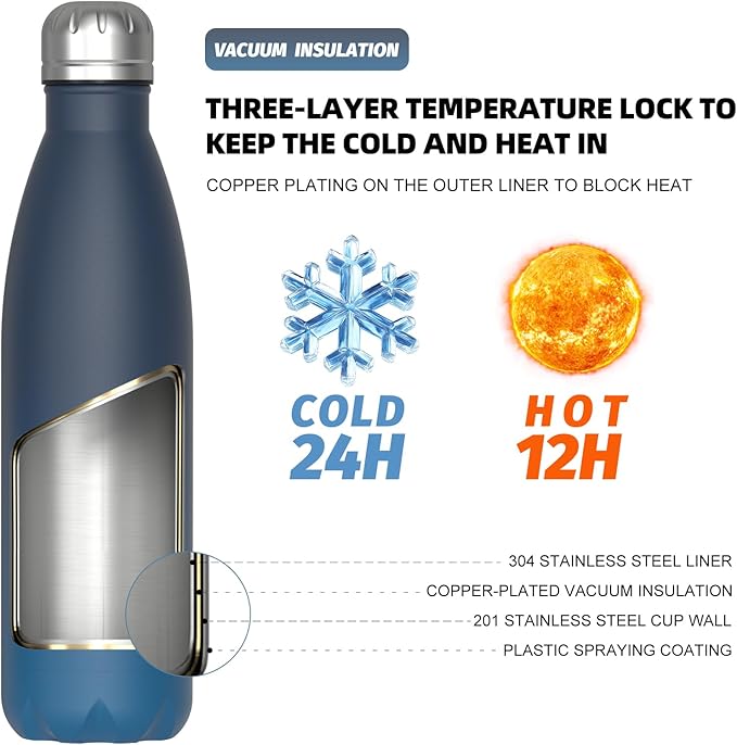 WATERSY Stainless Steel water bottles,17oz/500ml Insulated Water Bottles,Blue Green metal water bottle Keeps Drink Cold and Hot,BPA Free kids water bottles for School,Gym,Travel,Sports