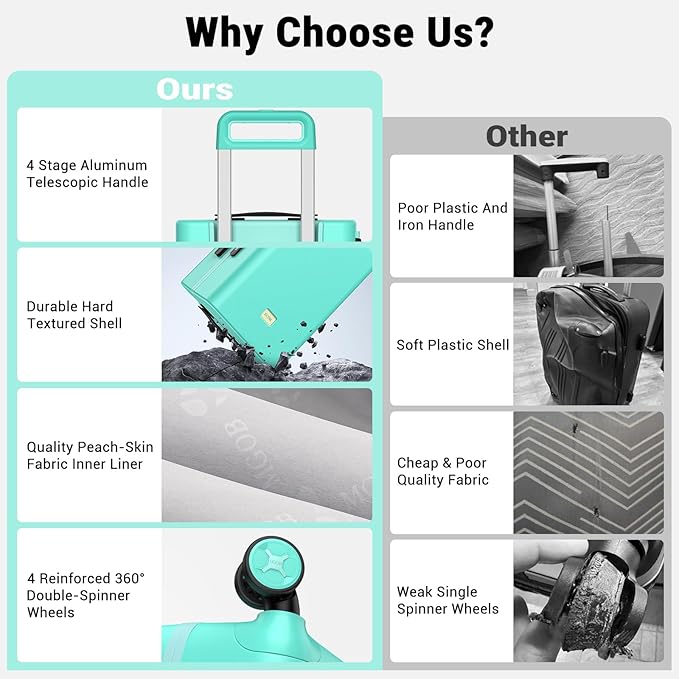 20 Inch Carry-on Luggage Zipperless for Women, Hardside Rolling Suitcase with Spinner Wheels & TSA Lock,PC Lightweight Carry on Luggage Airline Approved 22x14x9 Hard Shell