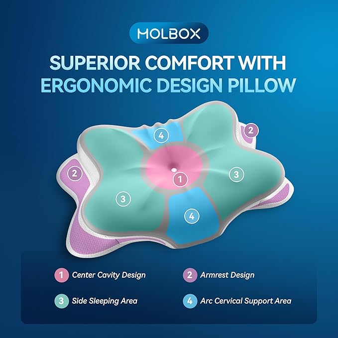 Cervical Neck Pillow for Neck Pain, Ergonomic Memory Foam for Side & Back Sleepers