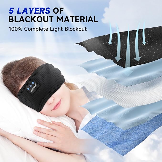 TOPOINT Sleep Mask Headphones Bluetooth Wireless 5.4, Breathable Cotton Eye Mask for Sleeping Side Sleepers Travel Music Headsets with Microphone Handsfree Men Women
