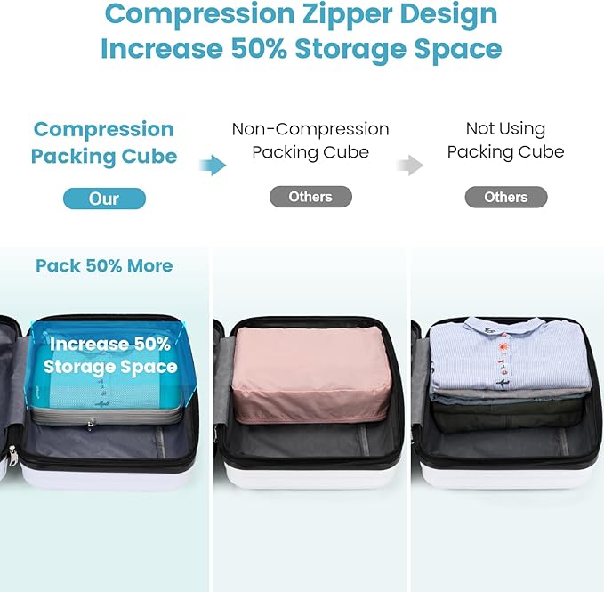 Cambond See Through Mesh Compression Packing Cubes - 4 Piece Expandable Space Saving Packing Cubes for Travel, Lightweight Travel Bags Luggage Packing Organizer Essentials for Suitcases, Lake Blue