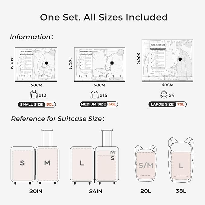 Vacuum Bags for Clothing with Rechargeable Air Pump, 10 Pack Vacuum Seal Bags for Travel, Space Saver Bags for Luggage and Suitcases, Compression Packing Bags in Multiple Travel Size