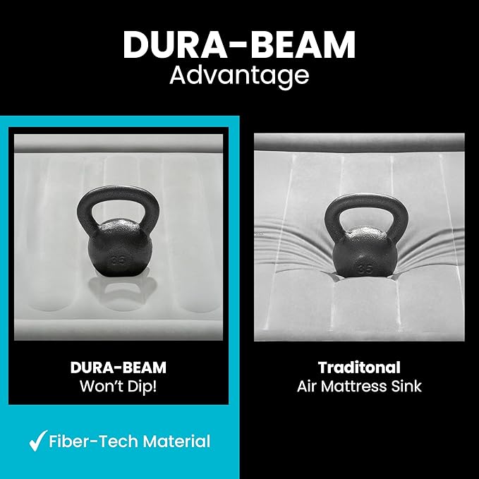 Intex 64135ED Dura-Beam Plus Deluxe Pillow: Fiber-Tech – Queen Size – Built-in Electric Pump – 16.5in Bed Height – 600lb Weight Capacity